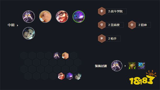 云顶之弈新版圣盾大嘴阵容搭配 新版圣盾大嘴阵容装备推荐