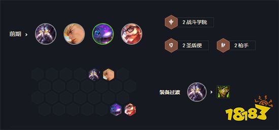 云顶之弈新版圣盾大嘴阵容搭配 新版圣盾大嘴阵容装备推荐