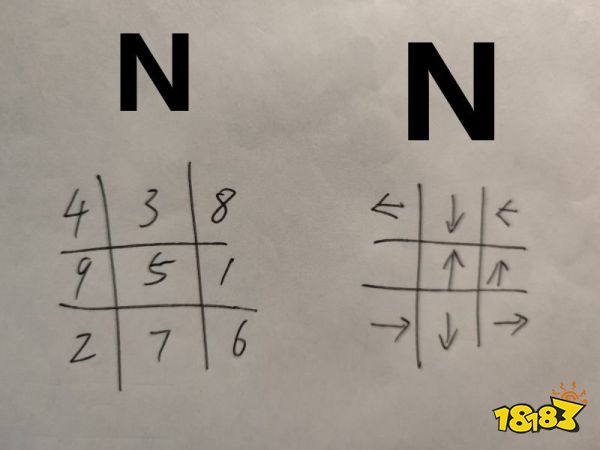 原神海祁岛九宫格怎么解