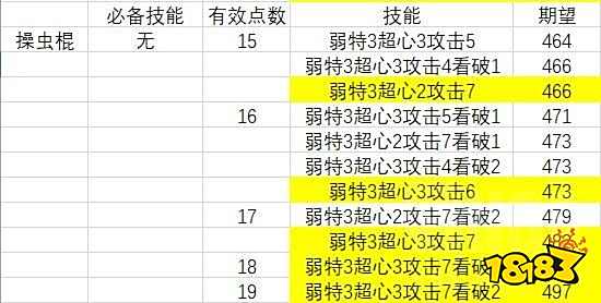 怪物猎人崛起迅龙武器技能分析 迅龙武器选择建议