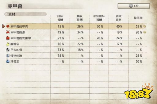 怪物猎人崛起赤甲兽怎么打 赤甲兽讨伐攻略 