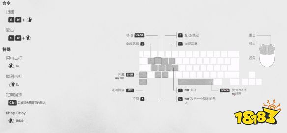 师父怎么连招 师父出招表一览