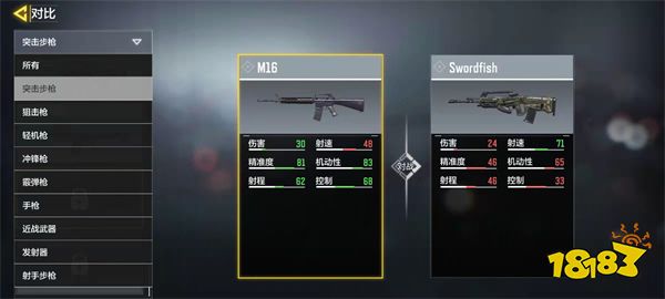 使命召喚手游Swordfish槍械評測 突擊步槍Swordfish配件推薦