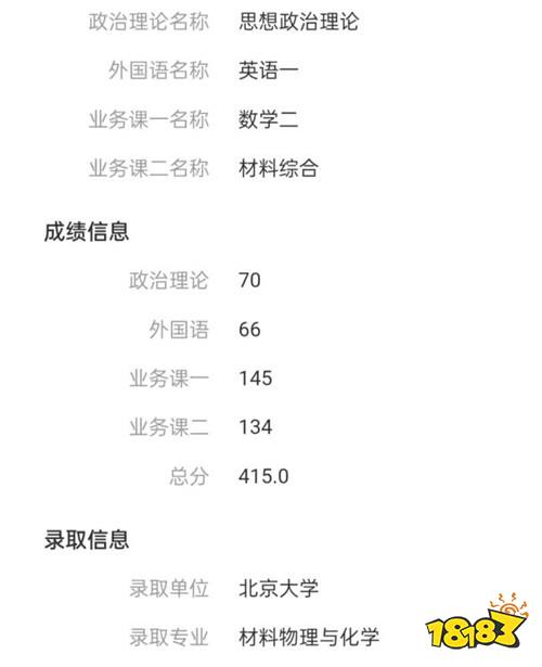 2022考研成绩公布时间倒计时 部分考生已经开始二战备考