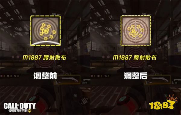 使命召喚手游M1887槍械評(píng)測(cè) 突擊步槍M1887配件推薦