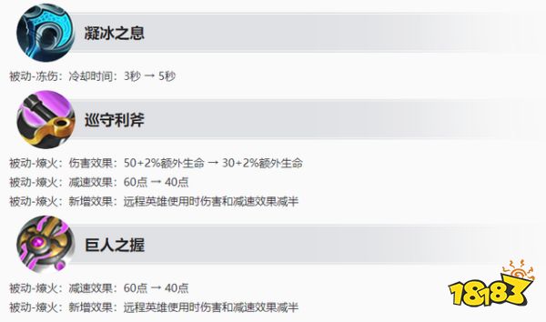 王者榮耀15號正式服更新內容 一生所愛返場！