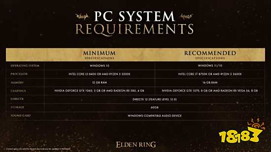《艾尔登法环》PC配置正式公布后 玩家们抓狂了