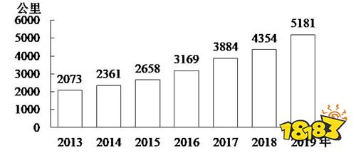 2022福建公务员考什么 考试内容大纲在哪里看