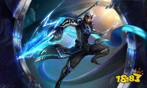 王者荣耀孙悟空多少金币