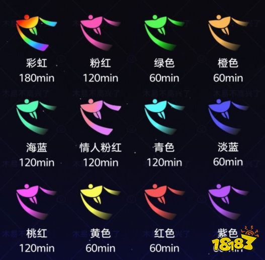 光遇彩色尾迹种类有哪些 彩色尾迹使用时间一览