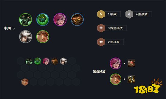 云顶之弈一刀流德莱文阵容搭配 一刀流德莱文阵容装备推荐