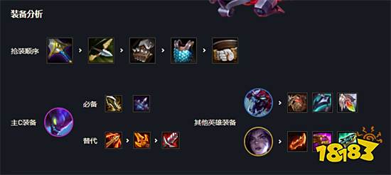 云顶之弈飞天螳螂阵容搭配 飞天螳螂阵容装备推荐