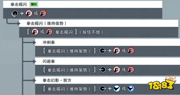 拳皇15溫妮莎怎么玩 溫妮莎出招表介紹