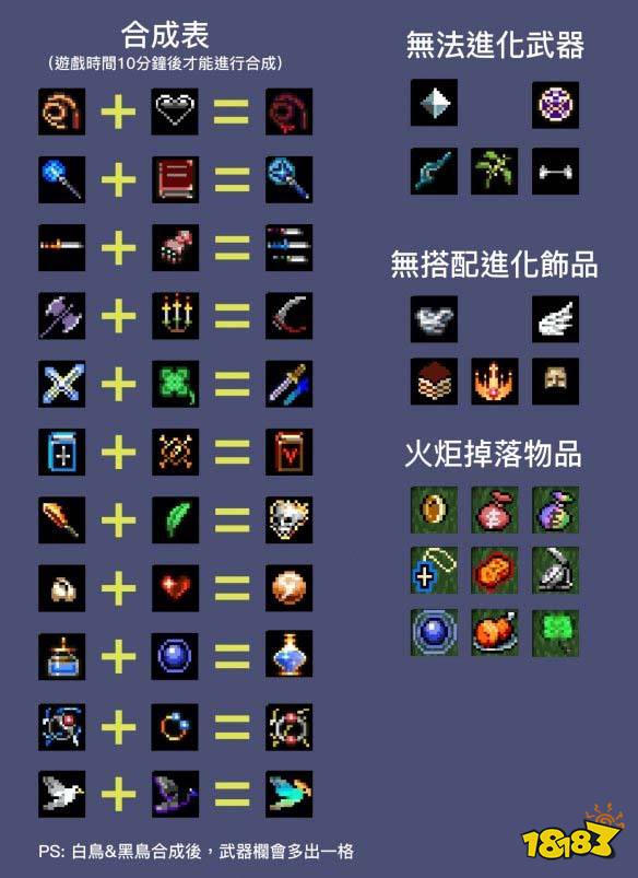 吸血鬼幸存者超武怎么合成 超武合成方式一覽