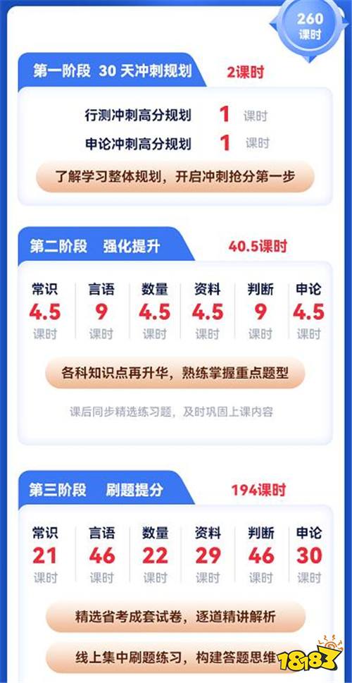 2022河南省考笔试刷题冲刺班 河南申论行测重难点强化课程