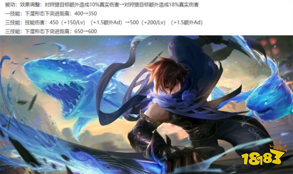 王者榮耀體驗服小喬女媧加強 瀾再度被削
