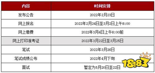 2022上半年四川公务员考试时间具体安排一览