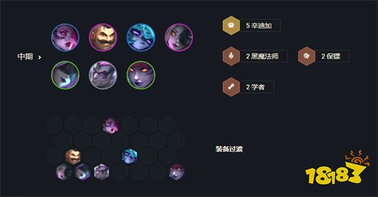 云顶之弈辛迪加狐狸阵容搭配 辛迪加狐狸阵容装备推荐