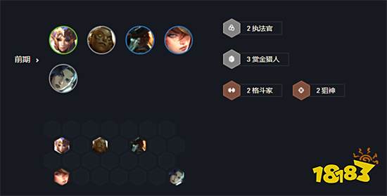 云顶之弈辛迪加狐狸阵容搭配 辛迪加狐狸阵容装备推荐