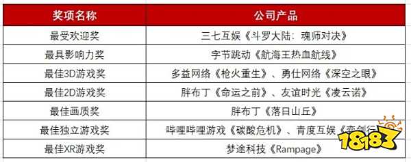 Steam3.14开启日系RPG游戏特卖 非日厂游戏也可参与