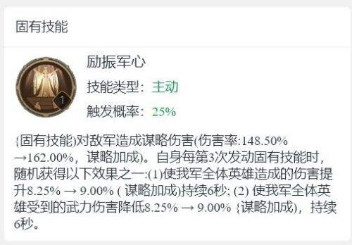 重返帝国安德莉娅英雄介绍 安德莉娅技能简介