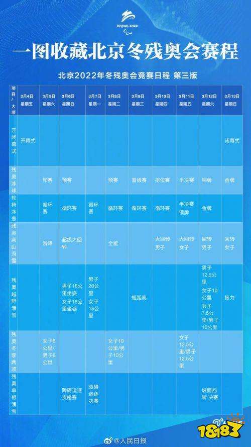 2022北京冬残奥会赛程表公布 本周六晚残奥冰球首战