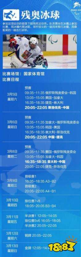 2022残奥冰球比赛日程表 从3月5日一直持续到13日