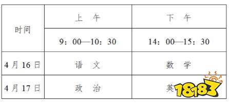四川2022年普通高等学校高水平艺术团和高水平运动队招生工作通知