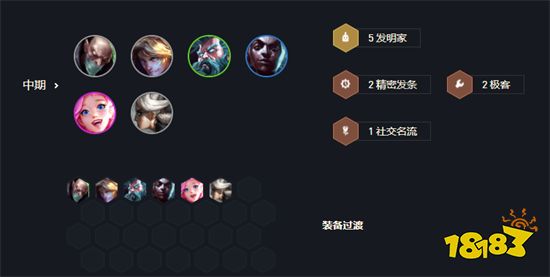 云顶之弈发明烈娜塔阵容搭配 发明烈娜塔阵容装备推荐