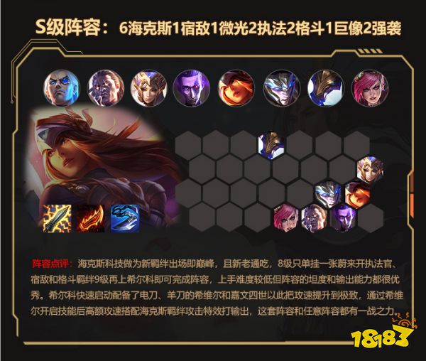 金鏟鏟之戰雙城傳說霓虹之夜希爾科四大上分陣容推薦