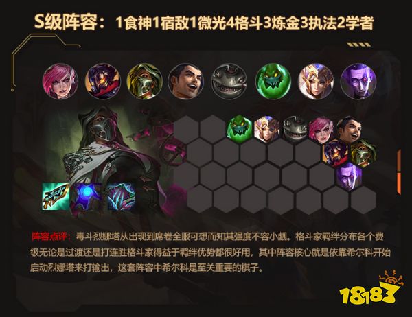 金鏟鏟之戰雙城傳說霓虹之夜希爾科四大上分陣容推薦