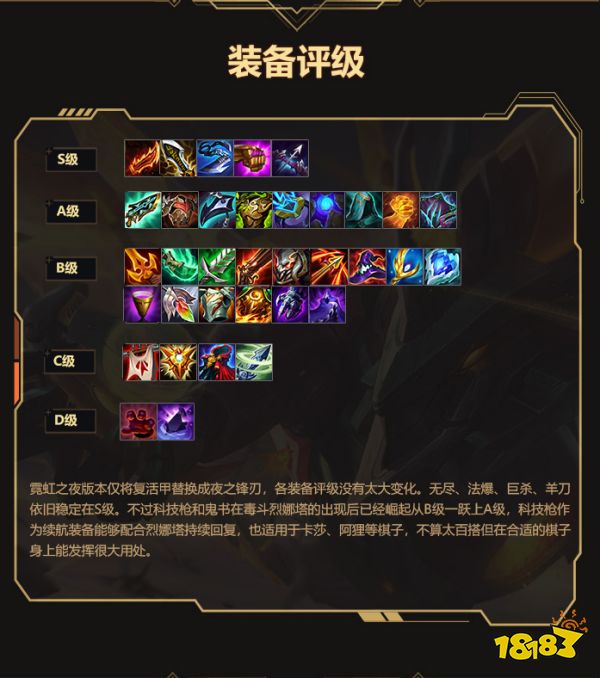 金鏟鏟之戰(zhàn)雙城傳說(shuō)霓虹之夜top5上分陣容推薦