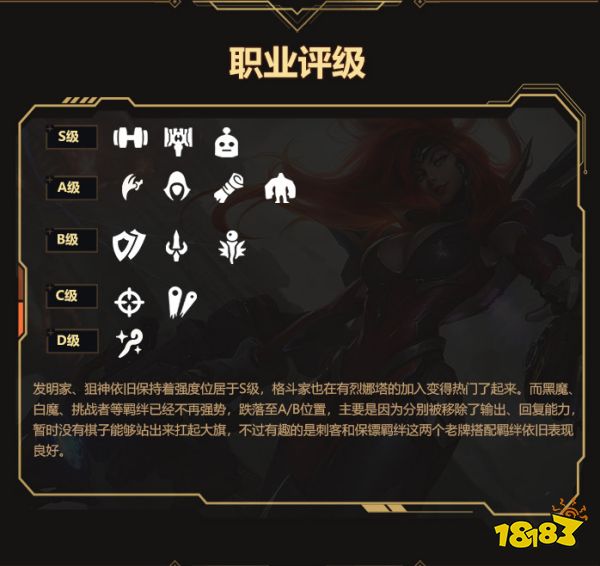 金鏟鏟之戰(zhàn)雙城傳說(shuō)霓虹之夜top5上分陣容推薦