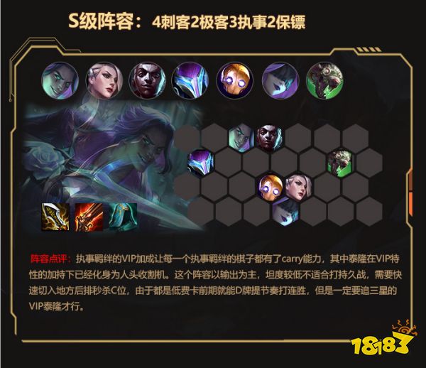 金鏟鏟之戰(zhàn)雙城傳說(shuō)霓虹之夜top5上分陣容推薦