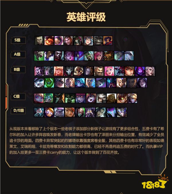 金鏟鏟之戰(zhàn)雙城傳說(shuō)霓虹之夜top5上分陣容推薦
