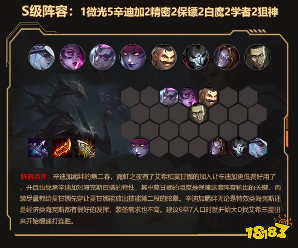 金鏟鏟之戰(zhàn)雙城傳說(shuō)霓虹之夜top5上分陣容推薦