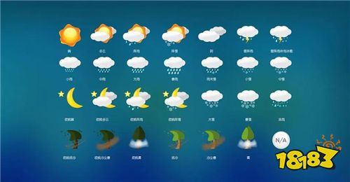 墨迹天气9.0下载