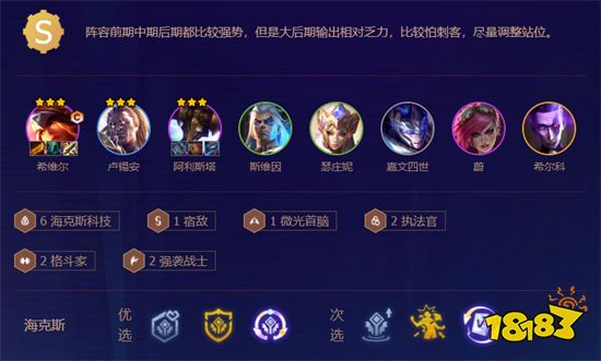 金鏟鏟之戰海克斯希維爾陣容搭配 海克斯希維爾裝備推薦