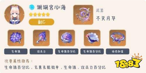 原神心海复刻抽取建议 心海值得抽吗