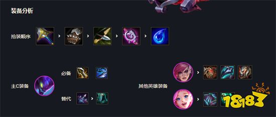 云顶之弈爆杀流螳螂阵容搭配 爆杀流螳螂装备推荐