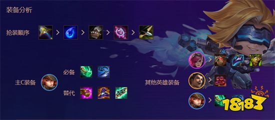 金鏟鏟之戰執法狙神陣容搭配 執法狙神陣容裝備推薦