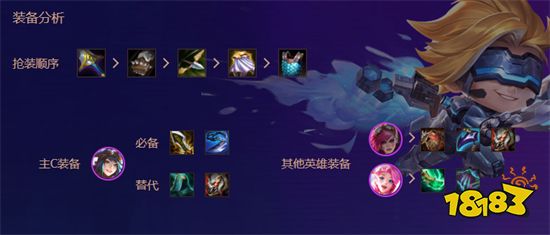 金鏟鏟之戰(zhàn)名流刀妹陣容搭配 名流刀妹陣容裝備推薦