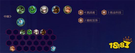 金鏟鏟之戰精密德萊文陣容搭配 精密德萊文陣容裝備推薦