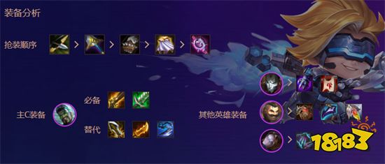 金鏟鏟之戰精密德萊文陣容搭配 精密德萊文陣容裝備推薦