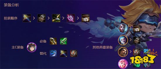 金鏟鏟之戰發明刀妹陣容搭配 發明刀妹陣容裝備推薦