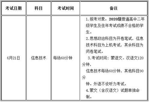 2022甘肃夏季学业水平考试时间及考试科目安排一览表