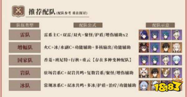 原神2.5深渊12层上半打法 深渊12层上半怎么打