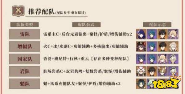 原神2.5深渊12层下半打法 深渊12层下半怎么打