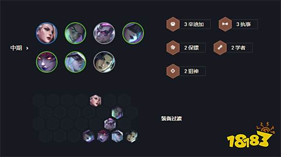 云顶之弈走A怪泽丽阵容阵容搭配 走A怪泽丽阵容装备推荐