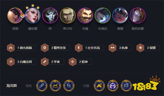 云顶之弈走A怪泽丽阵容阵容搭配 走A怪泽丽阵容装备推荐